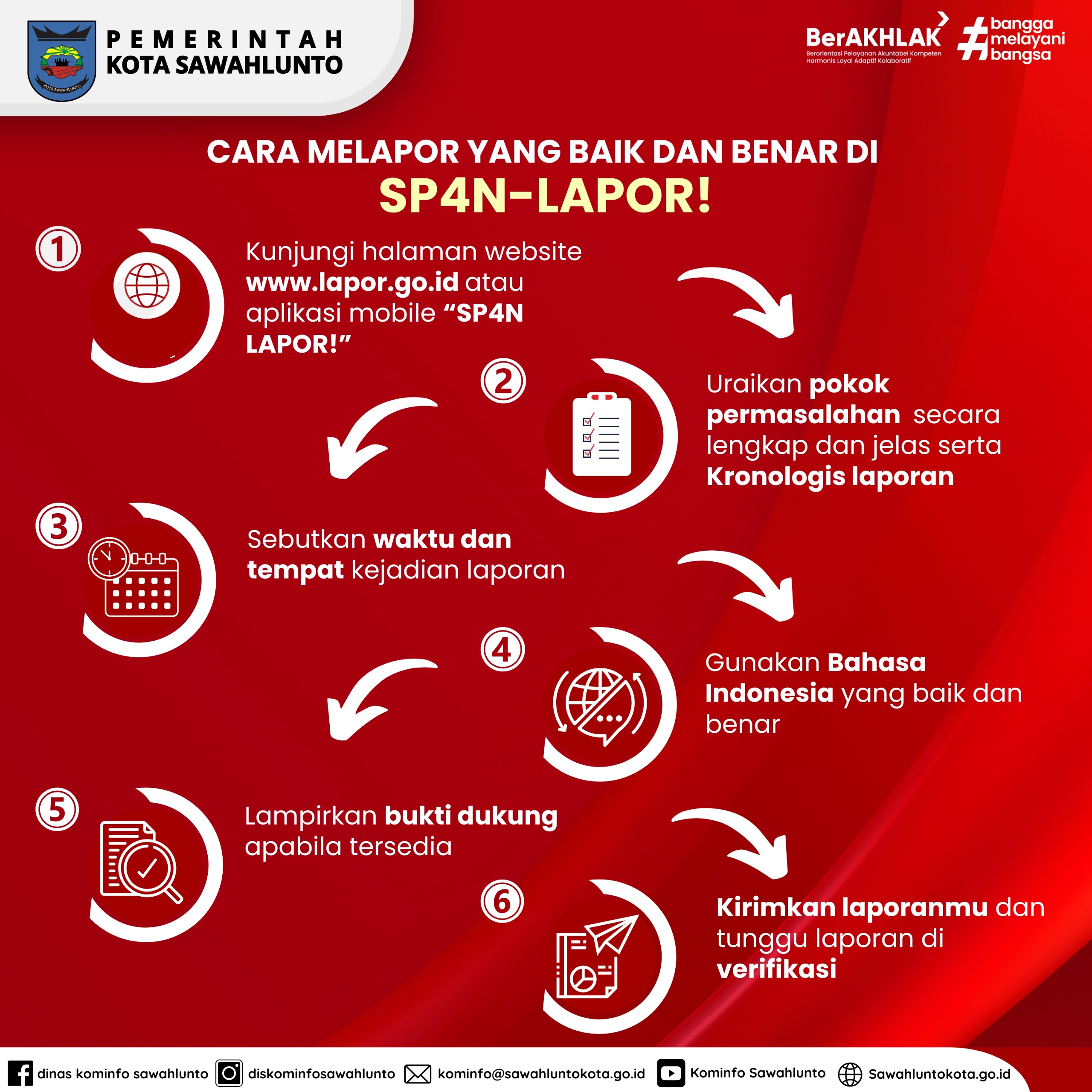 Cara Melapor yang baik di SP4N LAPOR