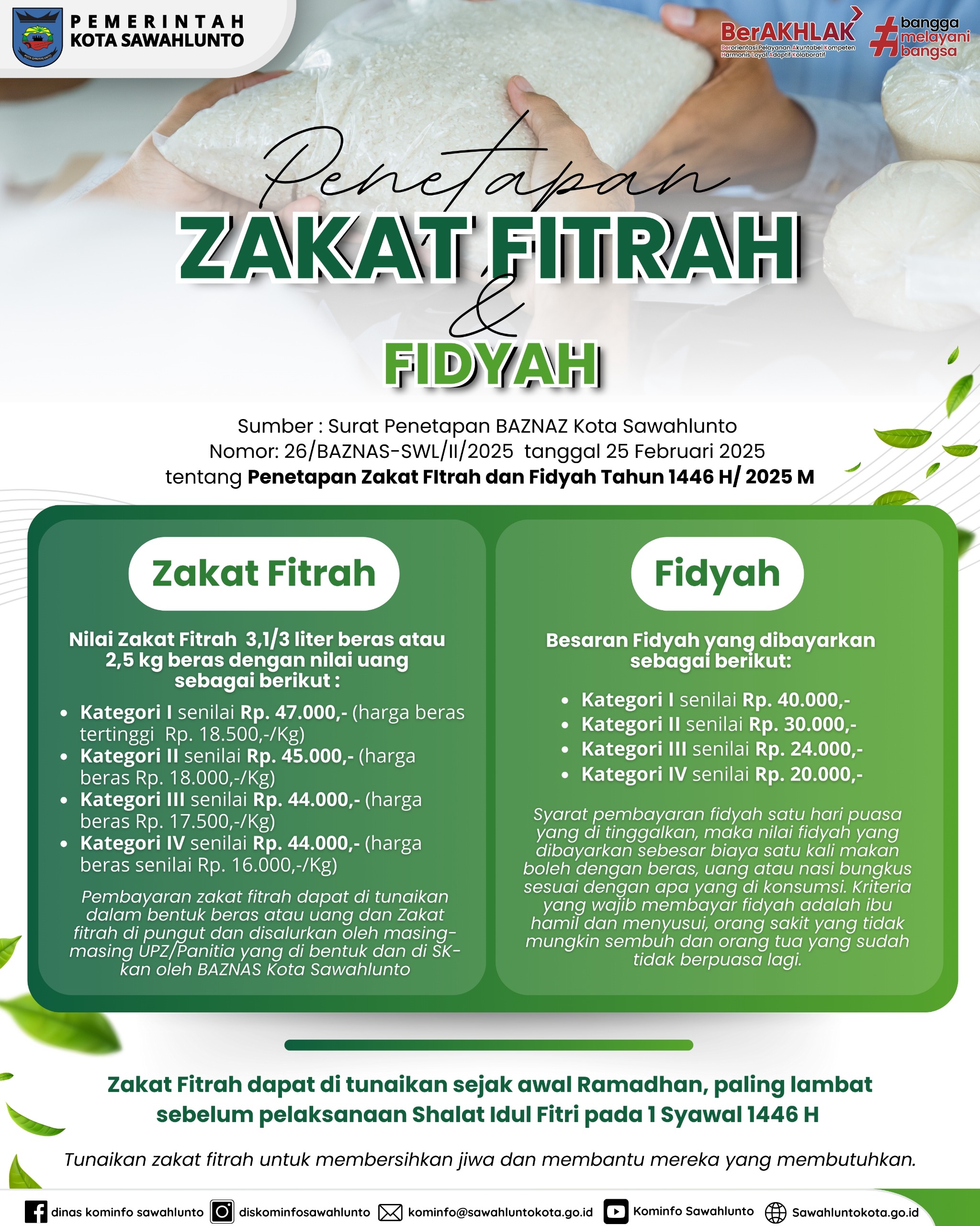Penetapan Zakat Fitrah dan Fidyah 1446 H/ 2025